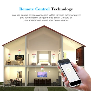 Smart Home Plug Mini Wifi Smart Socket cu Bulgy Pe/de Pe Butonul de Sincronizare de Control Vocal pentru Amazon Alexa pentru Google Home/Cuib IFTTT