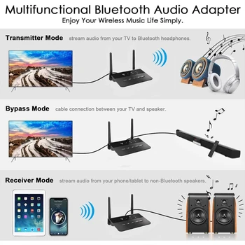 Bluetooth 5.0 Transmițător Receptor CSR Wireless aptX LL Latență Scăzută RCA AUX