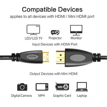 De înaltă Viteză, Mini HDMI la HDMI Cablu Adaptor Video HDMI a-HDMI Mini Tip C 4K Tableta pentru Digital aparat de Fotografiat Smartphone-uri 1M-5M