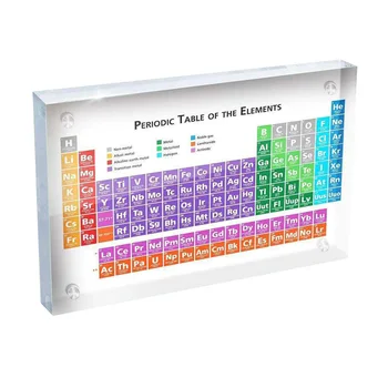 Tabelul Periodic Display cu Elemente Profesor Elev Cadouri Artizanat Decor XH8Z